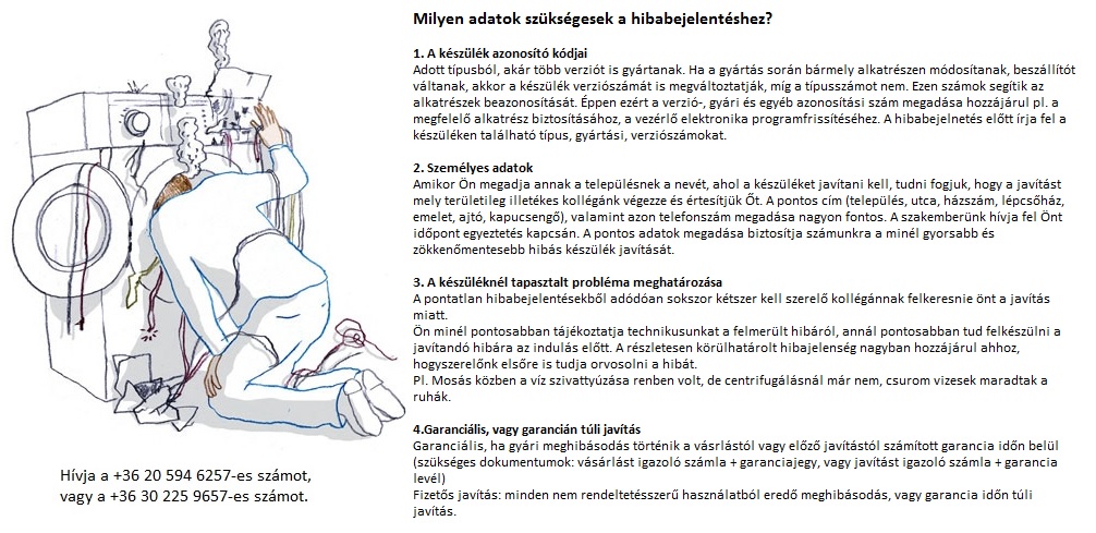 Hibabejelentés menete